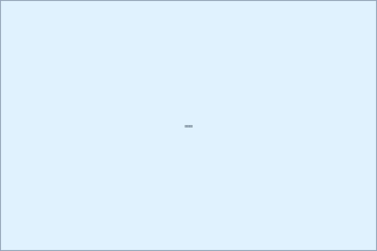 사업자 상담