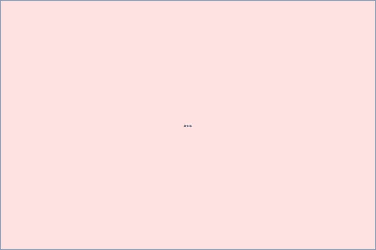 대환 검토